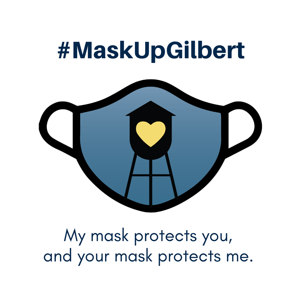 Masks